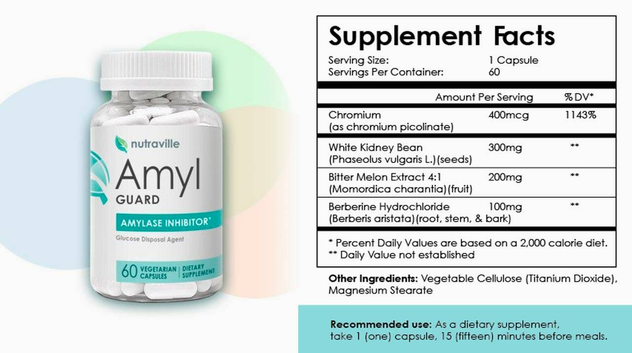 Amyl Guard Weight Loss Supplement Facts